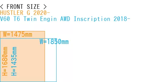 #HUSTLER G 2020- + V60 T6 Twin Engin AWD Inscription 2018-